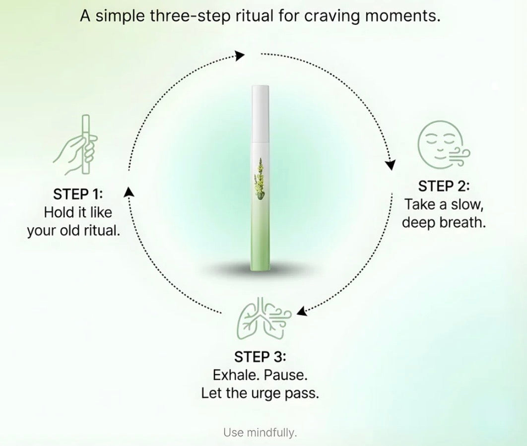 Aero Complete Bundle™ — All 3 Inhalers