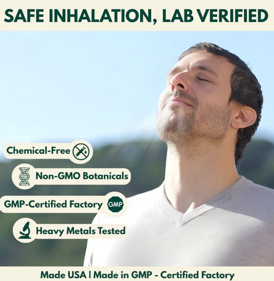 Aero Complete Bundle™ — All 3 Inhalers