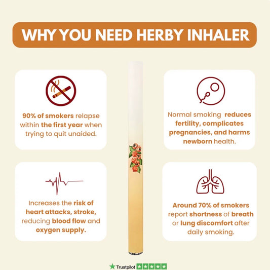 Aero Energy™ — Focus & Energy Inhaler