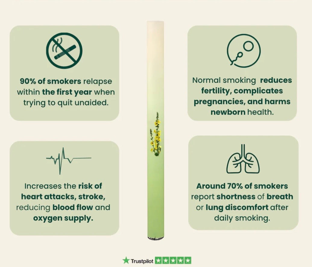 Aero Original™ — Natural Breathing Inhaler